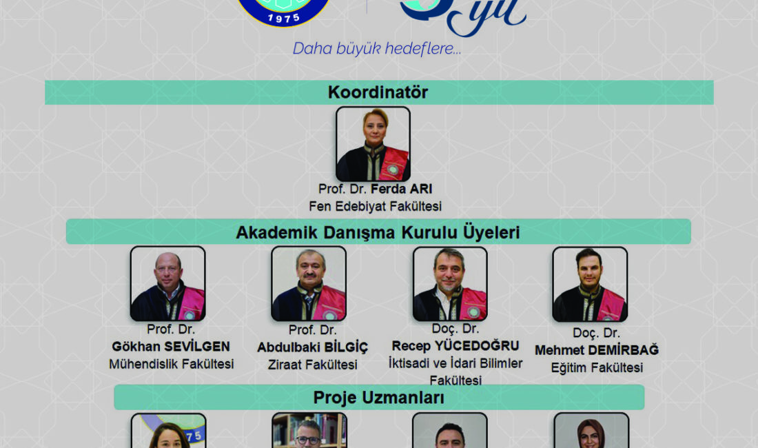 Bursa Uludağ Üniversitesi (BUÜ) Rektörlüğü, akademik üretkenliği teşvik etmenin yanı