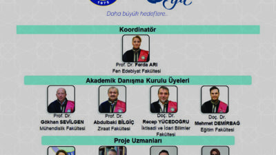 Bursa Uludağ Üniversitesi (BUÜ) Rektörlüğü, akademik üretkenliği teşvik etmenin yanı