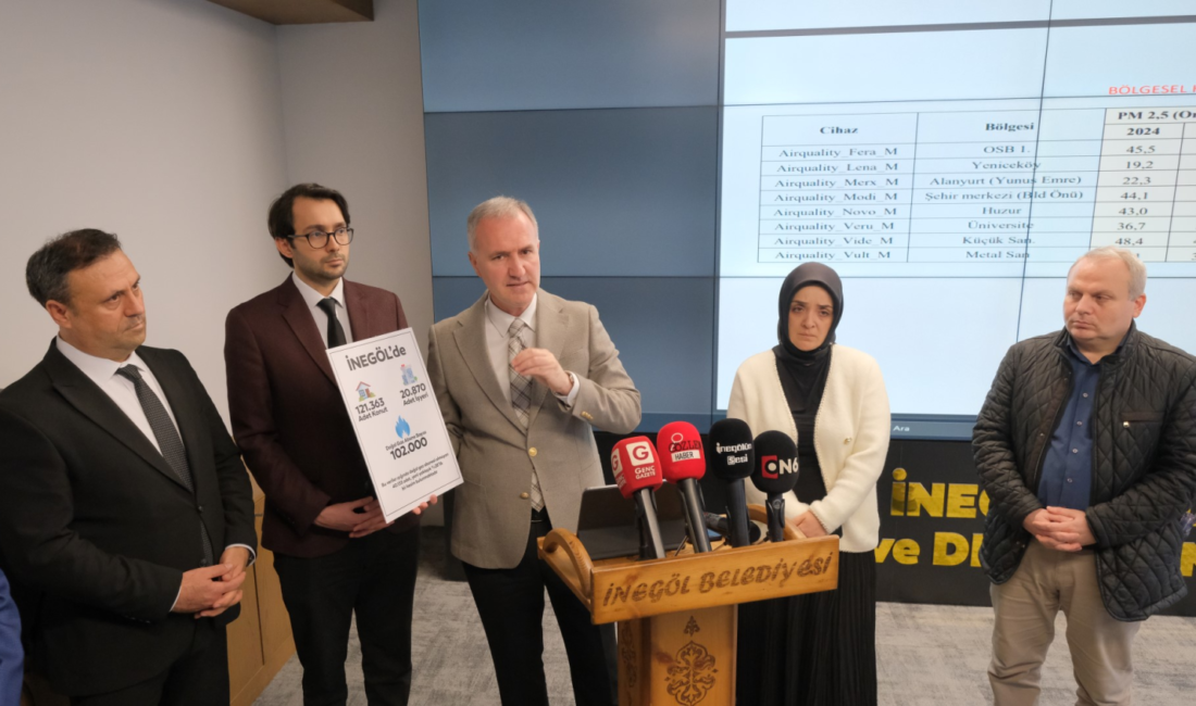 İnegöl Belediye Başkanı Alper Taban, 2021 yılında kurulan hava kalitesi
