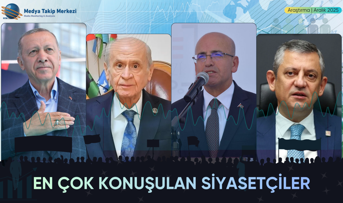 MTM Medya Takip Merkezi, Aralık 2025'in en çok konuşulan siyasetçilerini