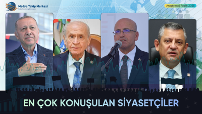 MTM Medya Takip Merkezi, Aralık 2025'in en çok konuşulan siyasetçilerini