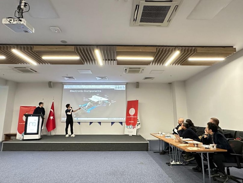 Bursa İl Millî Eğitim Müdürlüğü Ar-Ge Birimi koordinesinde yürütülen Genç