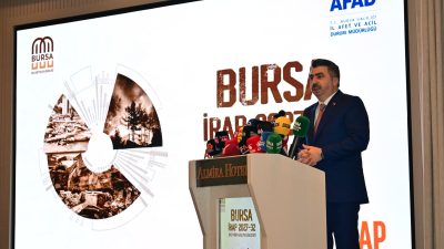 Bursa Belediyeler Birliği, İl Afet ve Acil Durum Müdürlüğü iş